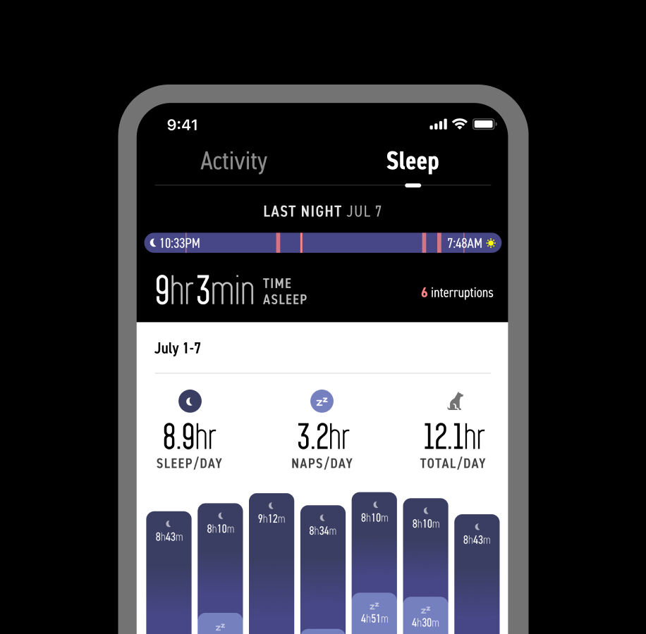 A dog's sleep history in the app