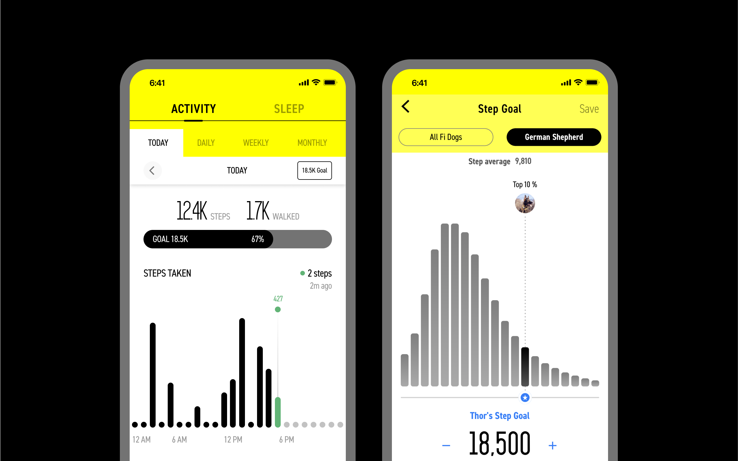 The fitness tracking and competition features of the Fi app